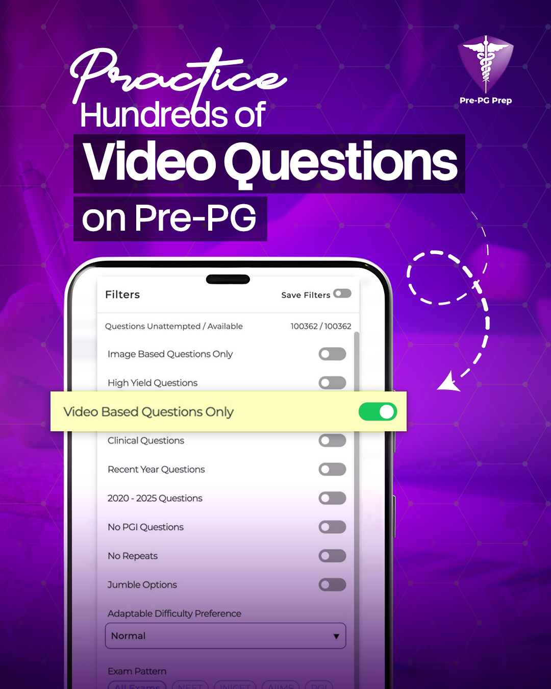 NEET PG Video Based Questions
